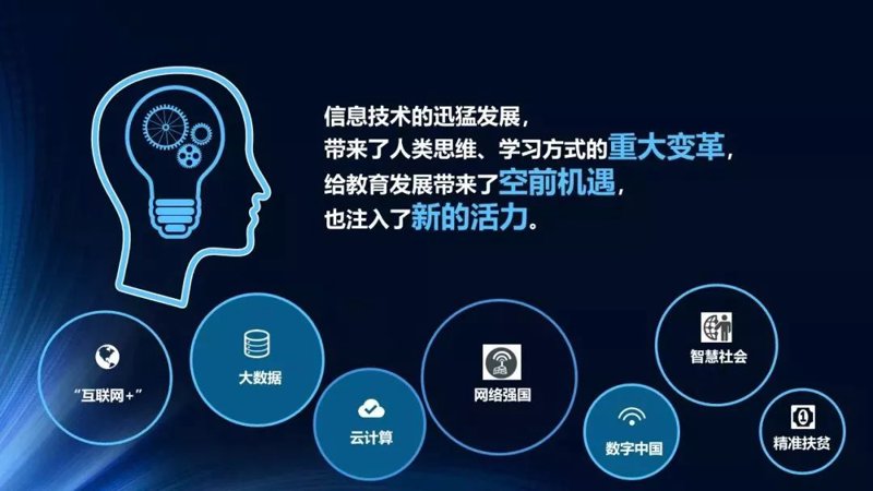 教育之翼:在线教育平台如破茧成蝶般蜕变